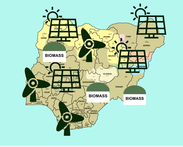  Off-Grid Electricity: an Immediate Power Solution?